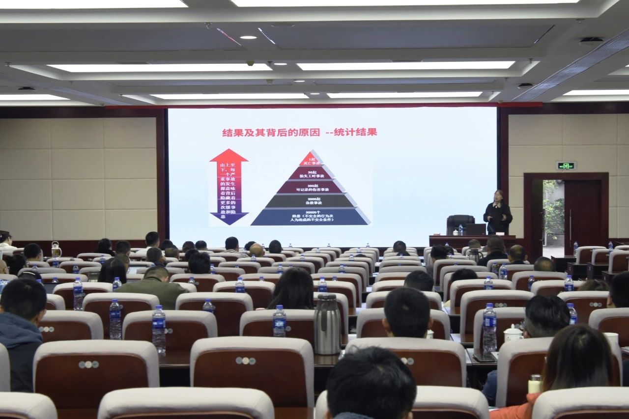 省k8凯发集团进行2023年度安全出产知识和治理能力培训班