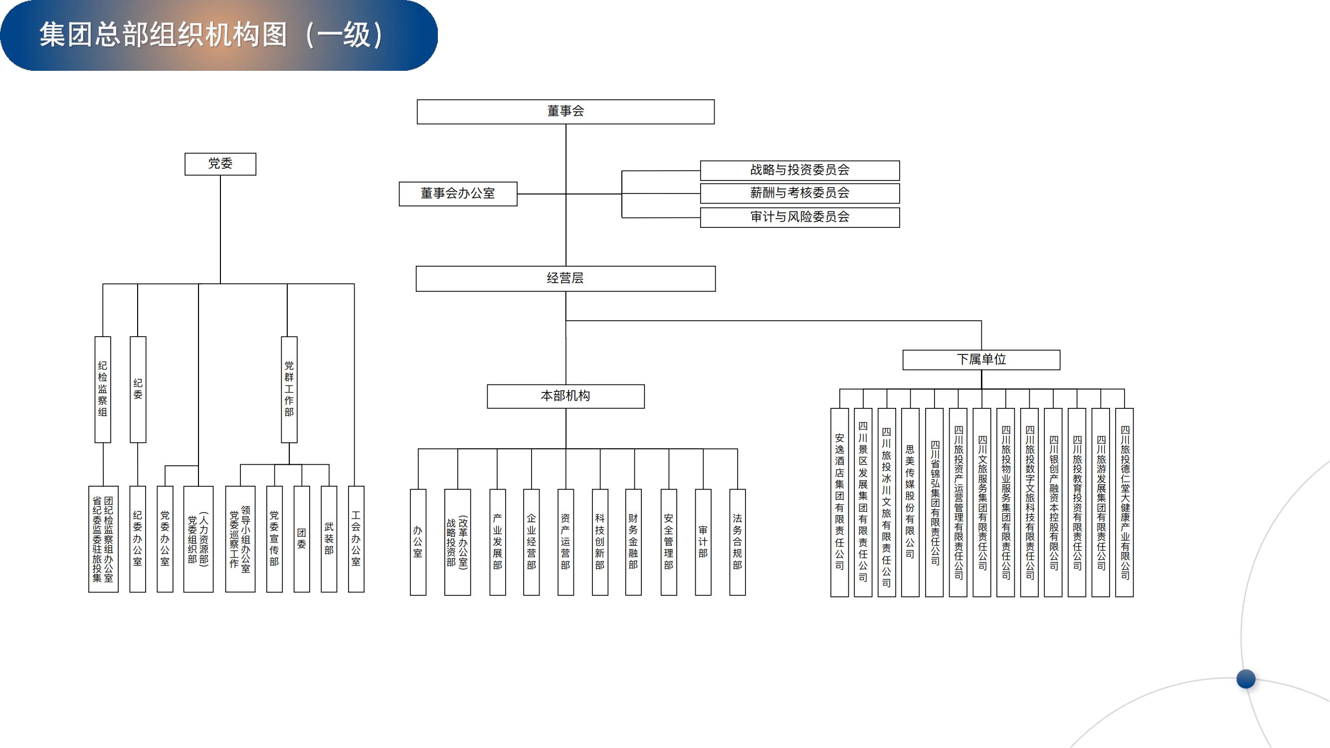 首页- k8凯发集团中国官方网站