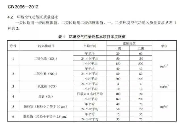 澳门人·威尼斯(中国)官方网站