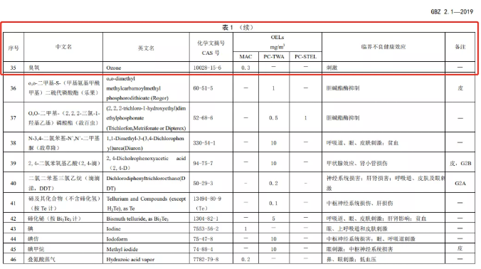 澳门人·威尼斯(中国)官方网站