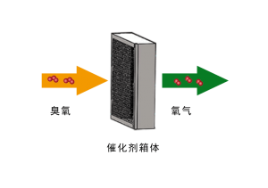 澳门人·威尼斯(中国)官方网站