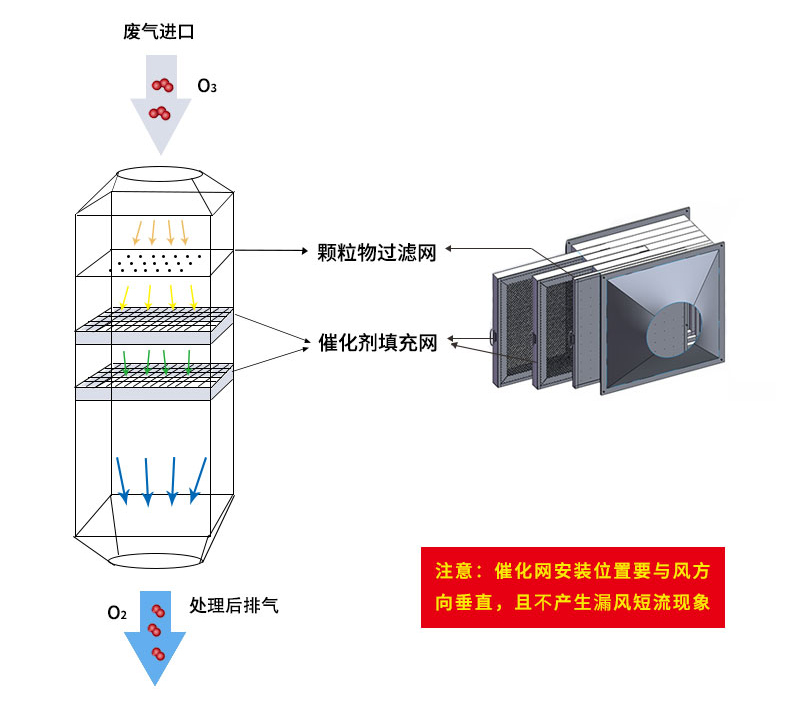 澳门人·威尼斯(中国)官方网站
