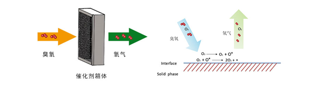 澳门人·威尼斯(中国)官方网站