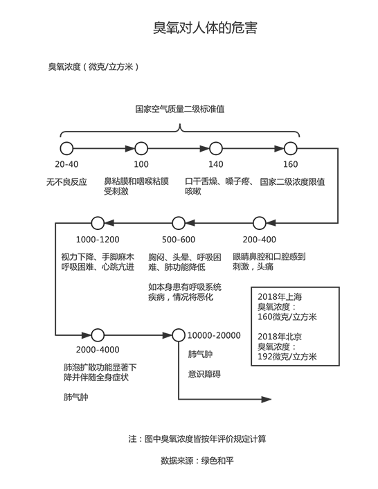 澳门人·威尼斯(中国)官方网站