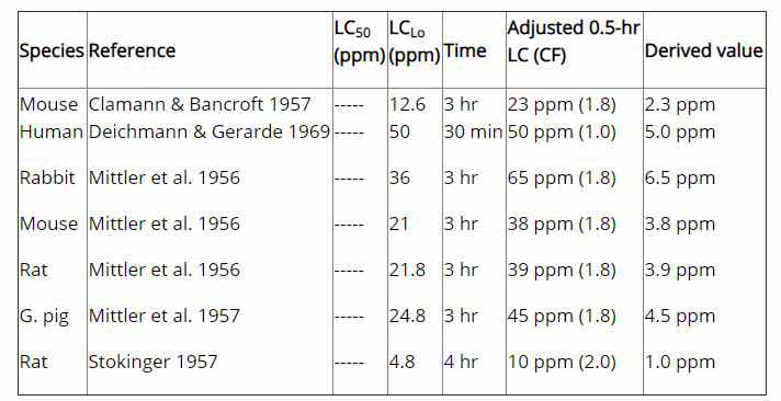 澳门人·威尼斯(中国)官方网站
