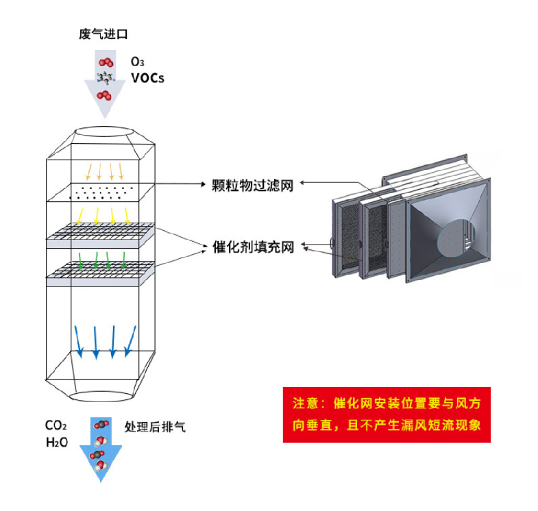 澳门人·威尼斯(中国)官方网站