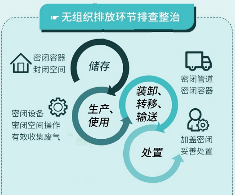 澳门人·威尼斯(中国)官方网站