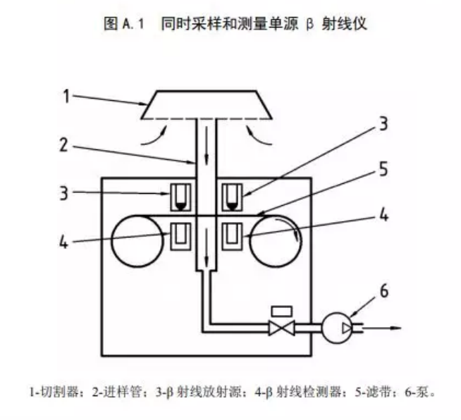 澳门人·威尼斯(中国)官方网站