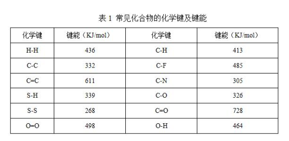 澳门人·威尼斯(中国)官方网站