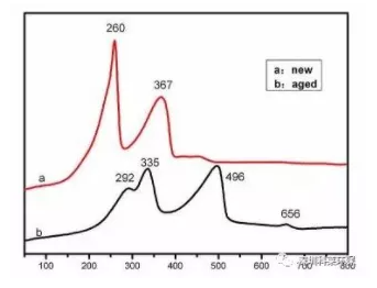 澳门人·威尼斯(中国)官方网站