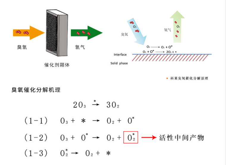 澳门人·威尼斯(中国)官方网站