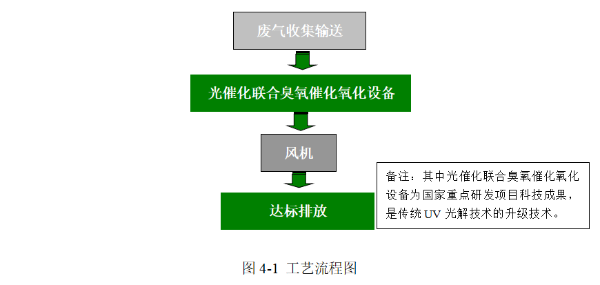 澳门人·威尼斯(中国)官方网站