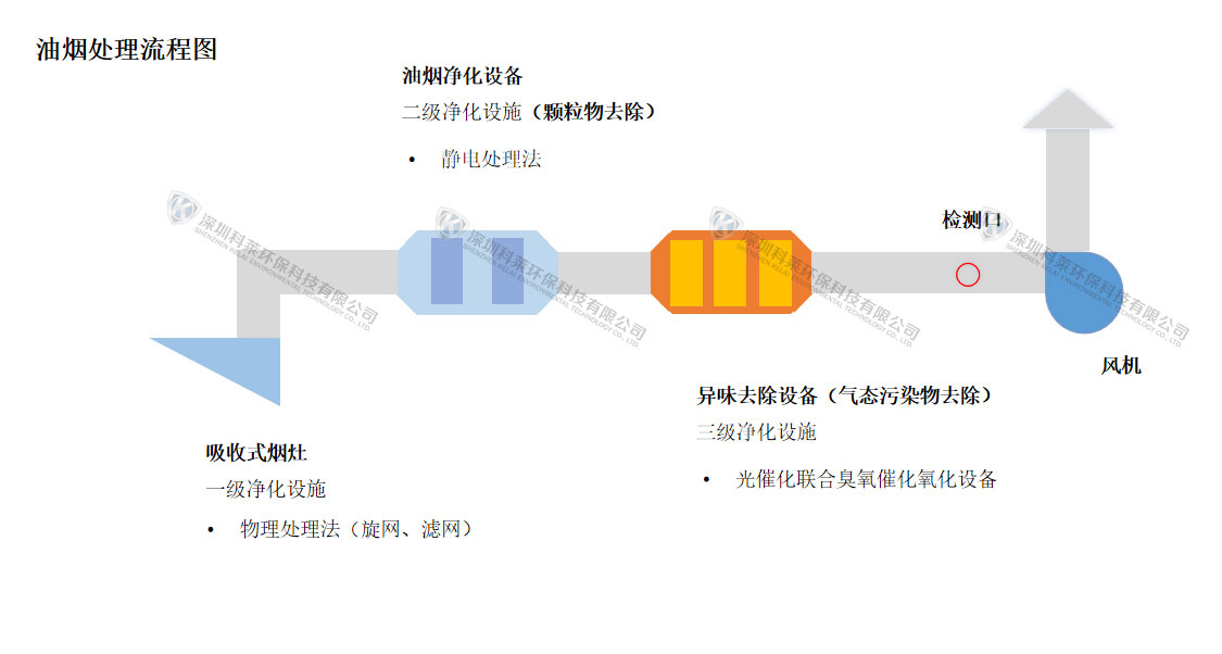 澳门人·威尼斯(中国)官方网站