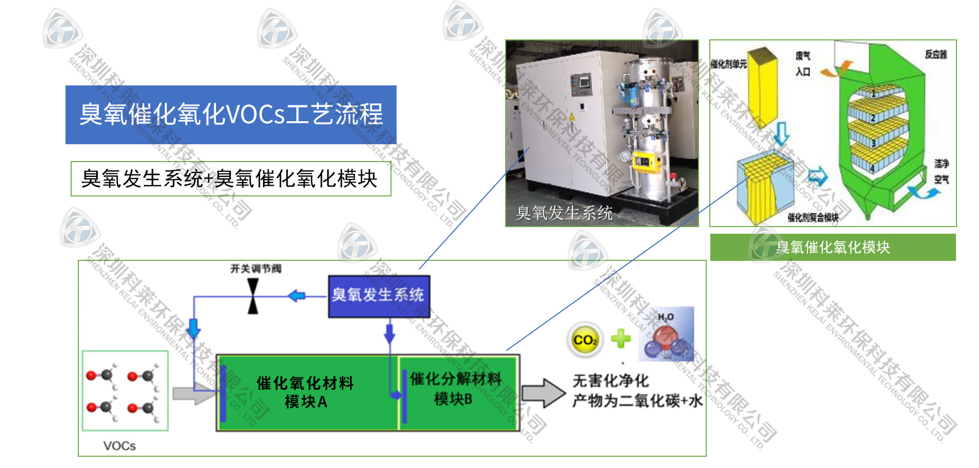 澳门人·威尼斯(中国)官方网站