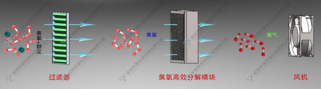 澳门人·威尼斯(中国)官方网站