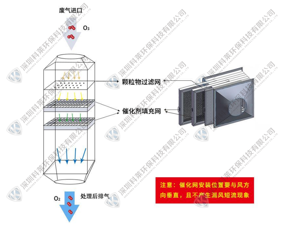 澳门人·威尼斯(中国)官方网站