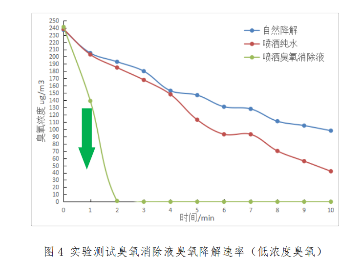 澳门人·威尼斯(中国)官方网站
