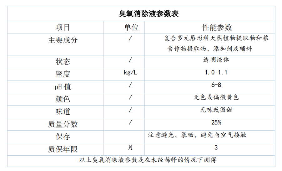 澳门人·威尼斯(中国)官方网站