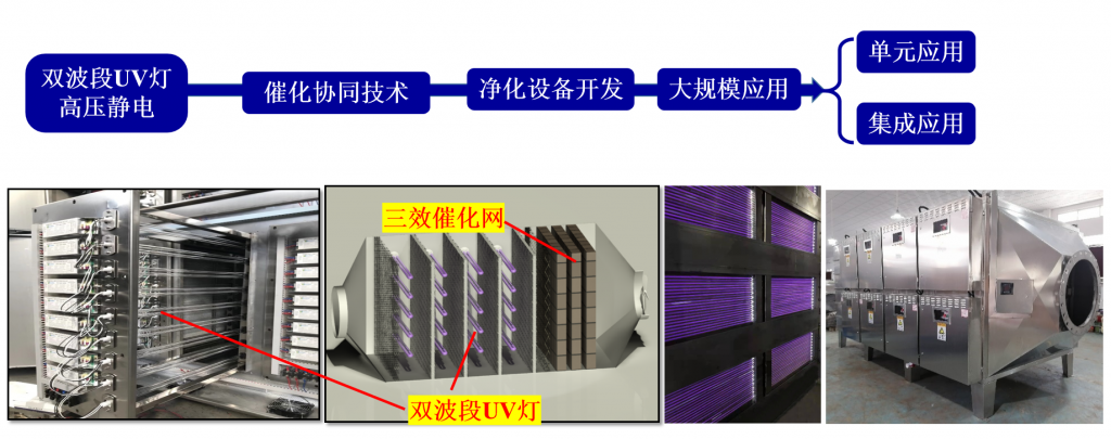 澳门人·威尼斯(中国)官方网站