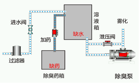 澳门人·威尼斯(中国)官方网站